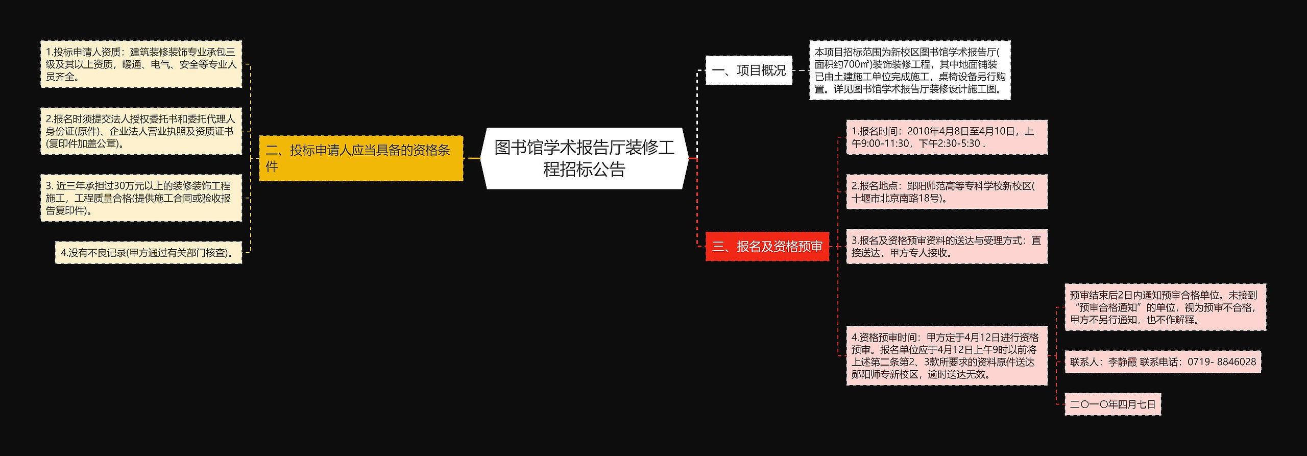 图书馆学术报告厅装修工程招标公告