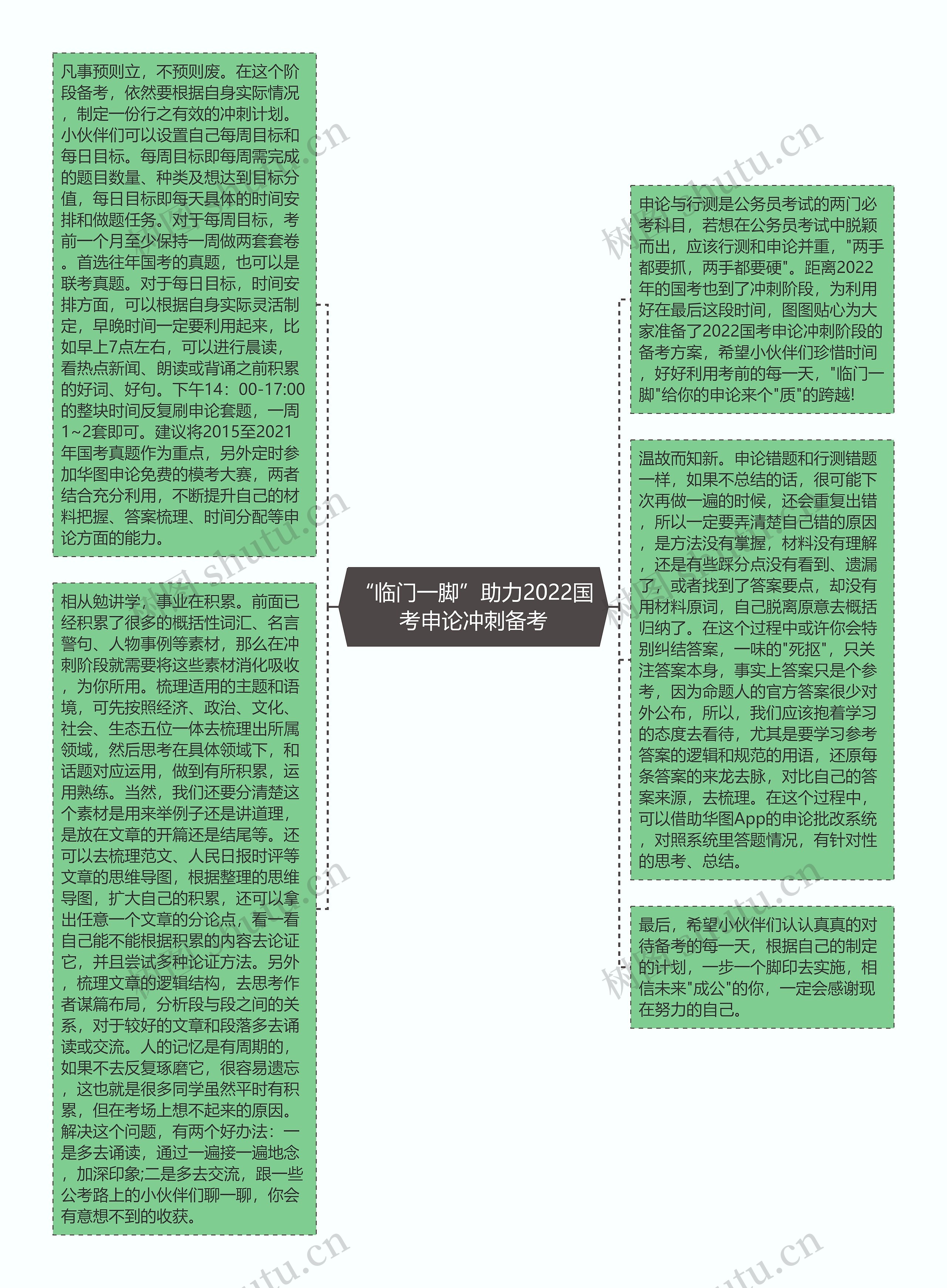 “临门一脚”助力2022国考申论冲刺备考