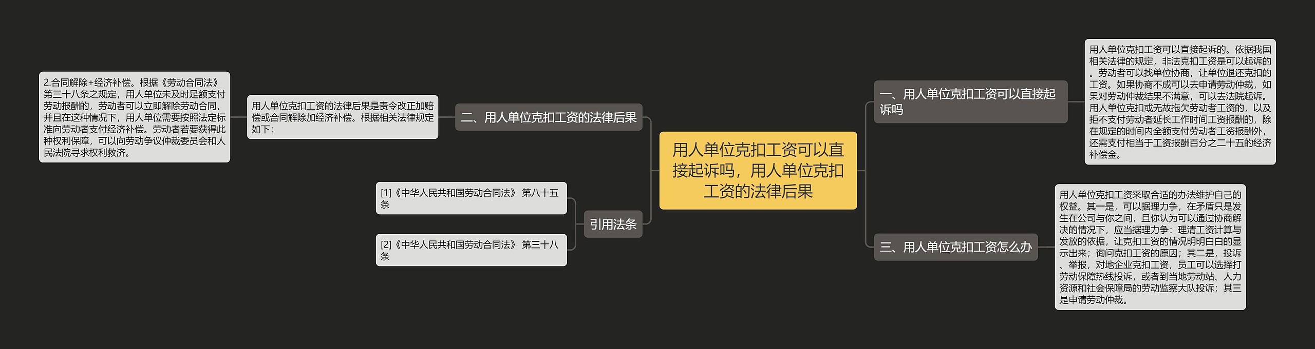 用人单位克扣工资可以直接起诉吗，用人单位克扣工资的法律后果