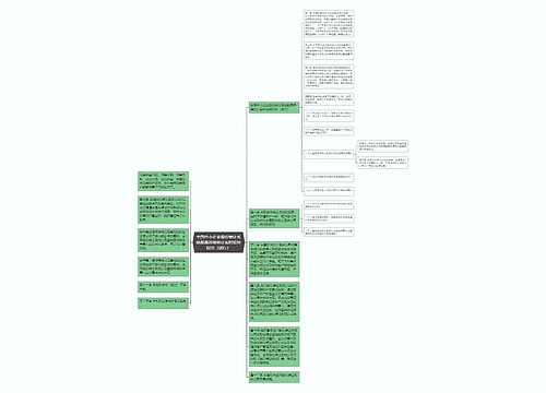 全国中小企业股份转让系统股票异常转让实时监控指引（试行）