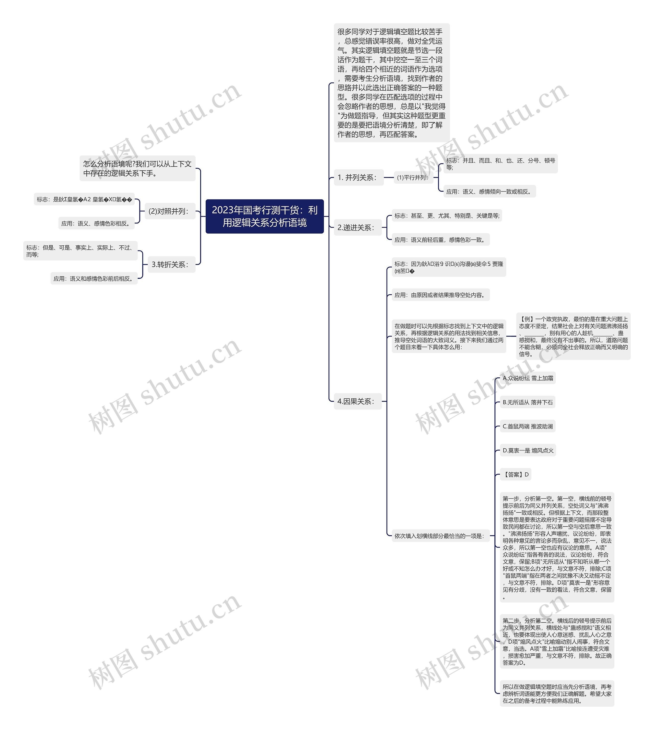 2023年国考行测干货:利用逻辑关系分析语境 2023年国考行测干货:利用逻辑关系分析语境