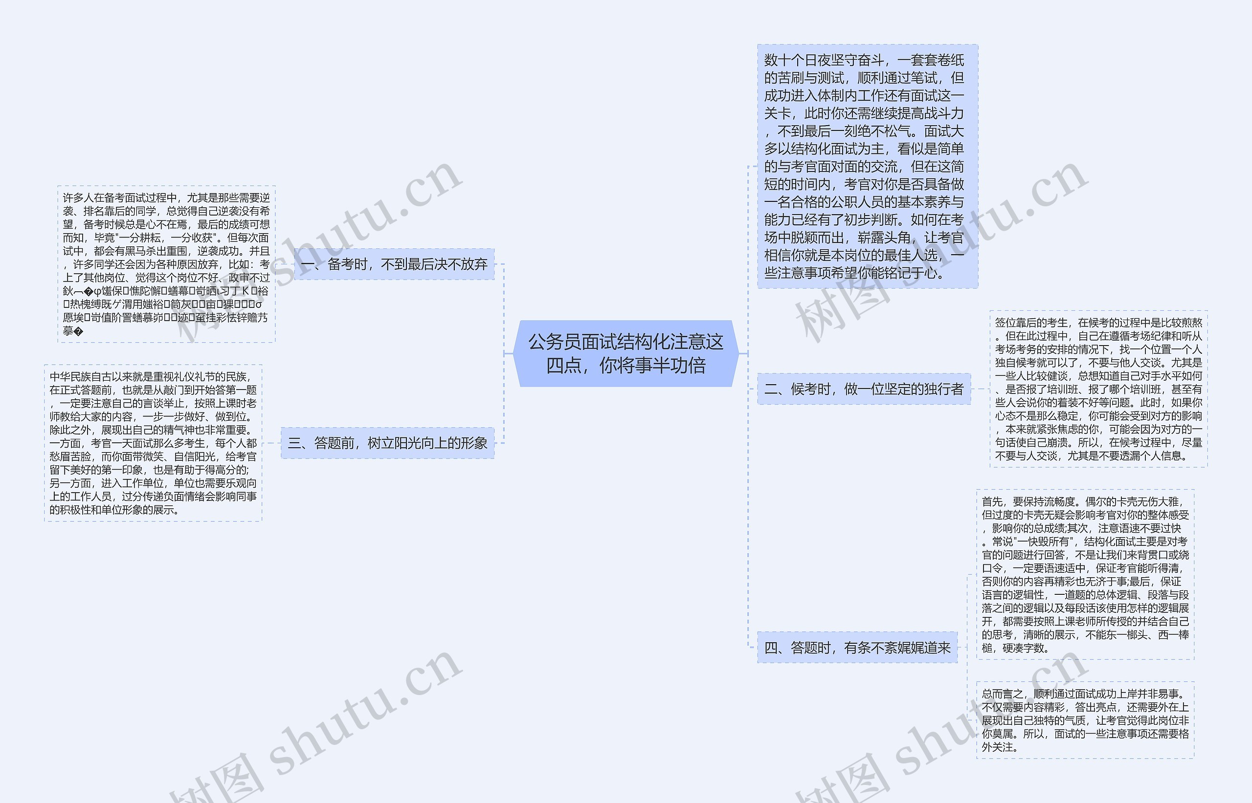 公务员面试结构化注意这四点，你将事半功倍
