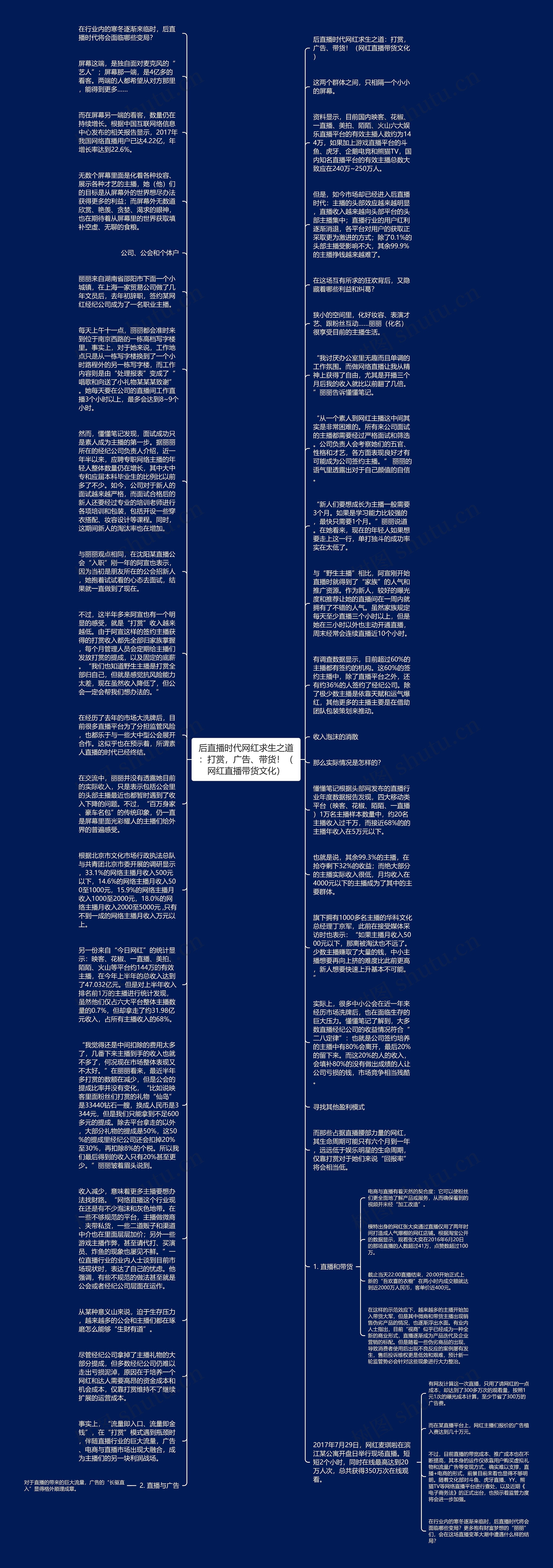 后直播时代网红求生之道：打赏，广告、带货！（网红直播带货文化）