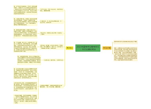 2023年国考申论备考技巧：作文论据的写法