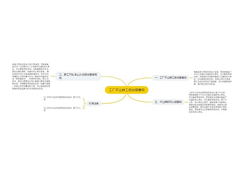 工厂不让辞工劳动局管吗