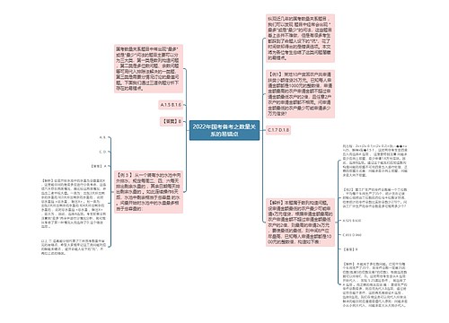 2022年国考备考之数量关系的易错点