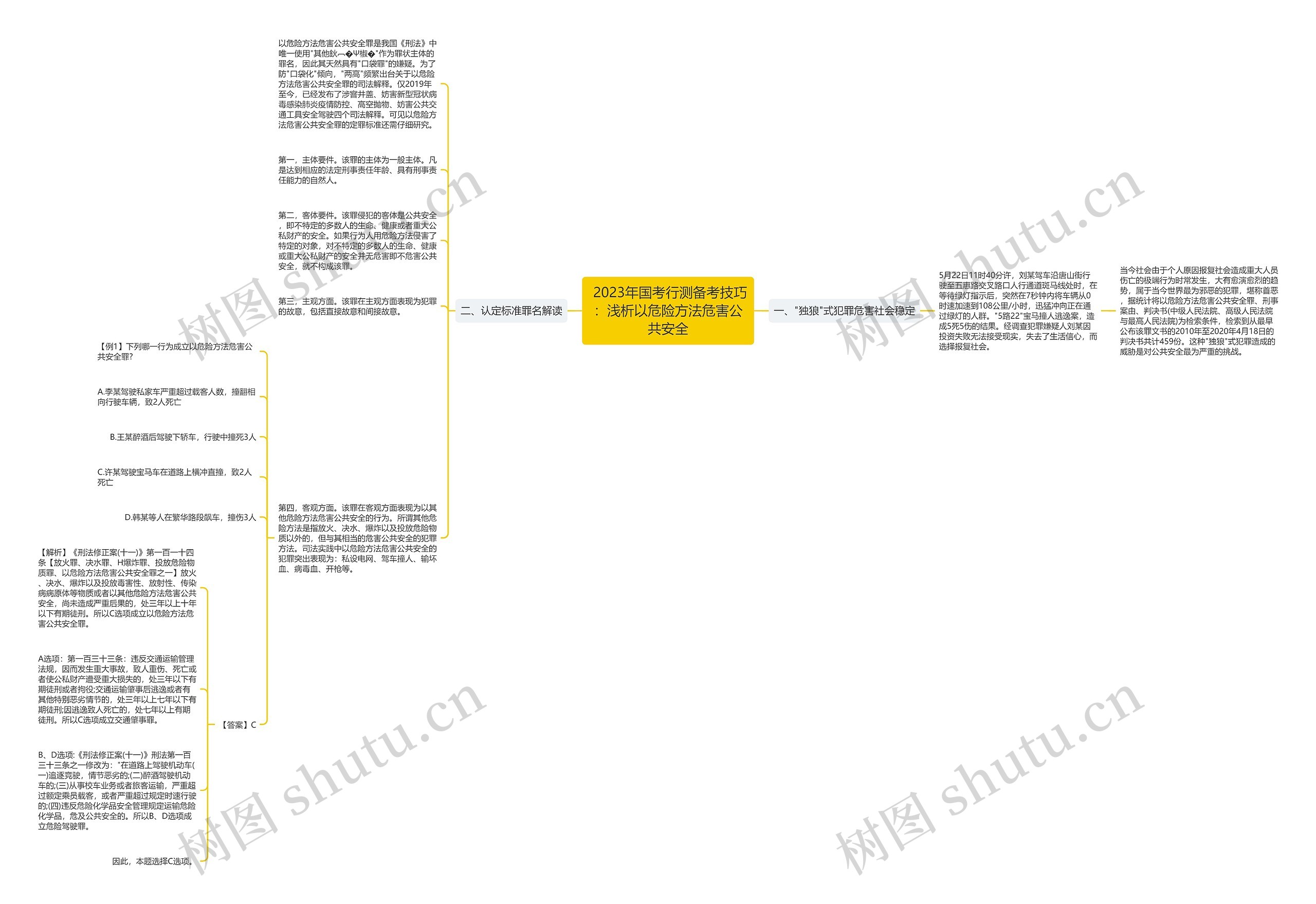  2023年国考行测备考技巧：浅析以危险方法危害公共安全