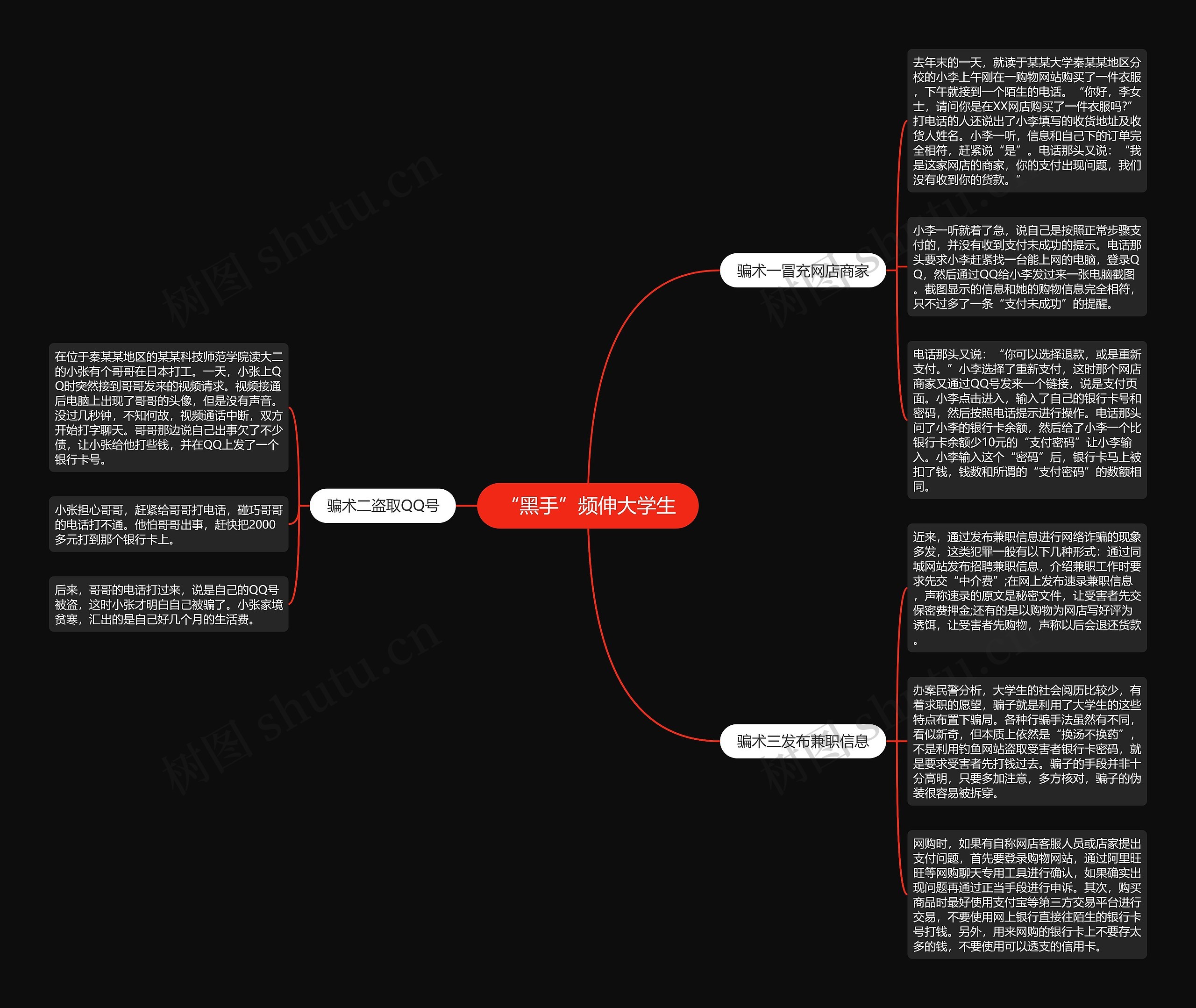 “黑手”频伸大学生 “黑手”频伸大学生