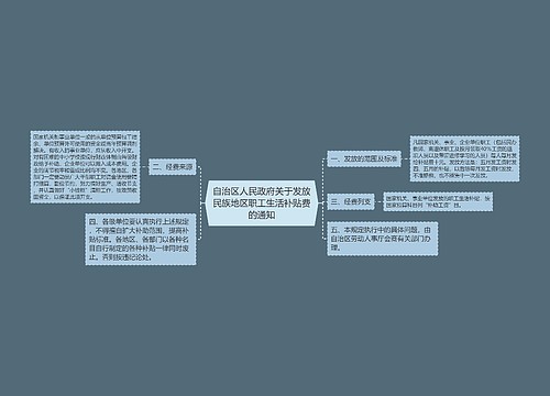 自治区人民政府关于发放民族地区职工生活补贴费的通知