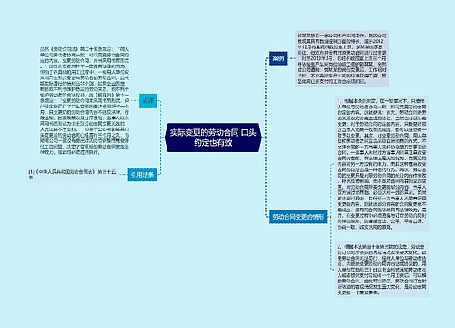 实际变更的劳动合同 口头约定也有效