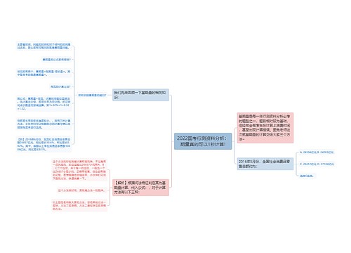 2022国考行测资料分析：期量真的可以1秒计算!