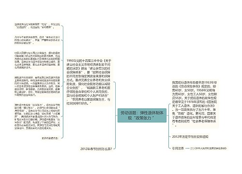 劳动话题：弹性退休制体现“政策张力 ”