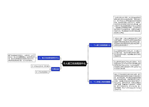 个人报工伤流程是什么