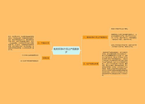 有关怀孕6个月上产假是多少