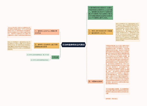 劳动仲裁律师诉讼代理词