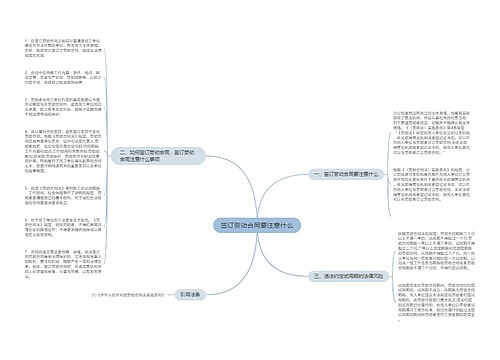 签订劳动合同要注意什么