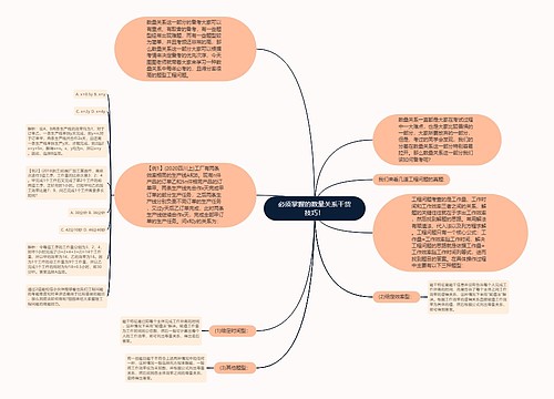 必须掌握的数量关系干货技巧！