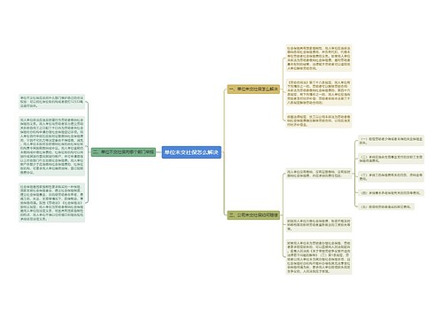 单位未交社保怎么解决
