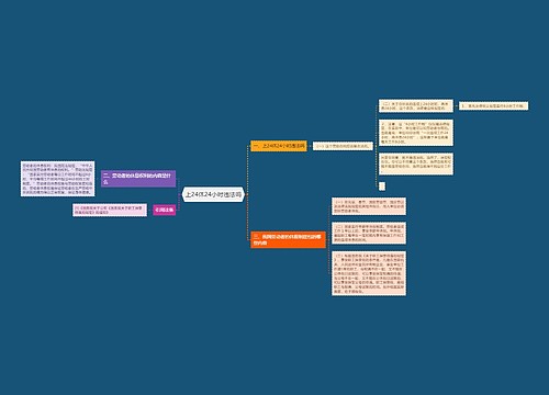 上24休24小时违法吗
