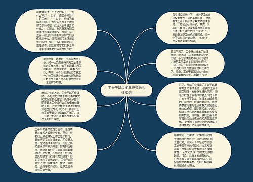 工会干部应多掌握劳动法律知识