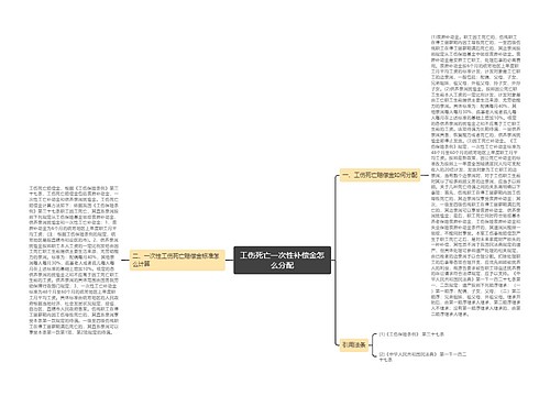 工伤死亡一次性补偿金怎么分配