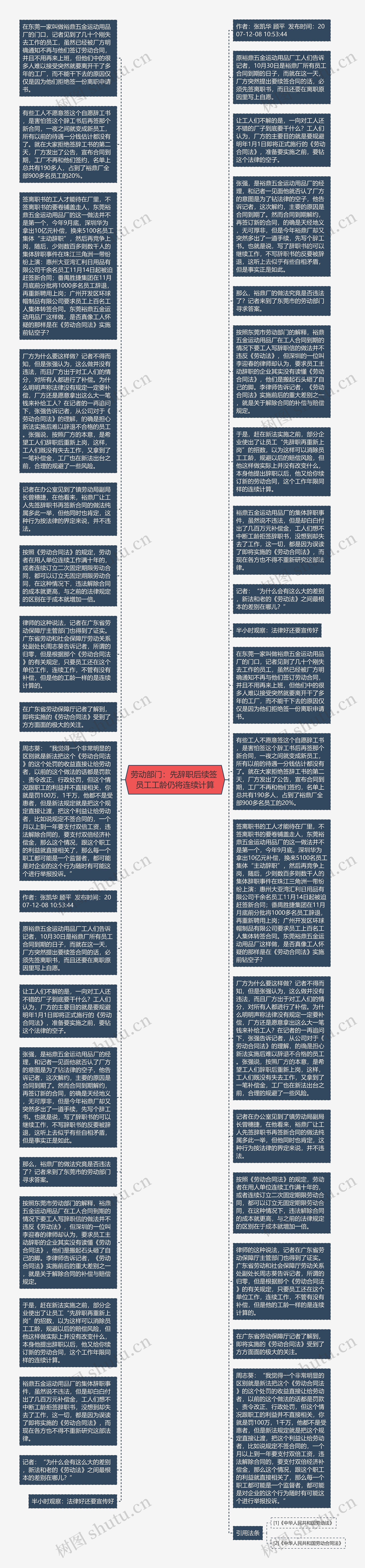 劳动部门：先辞职后续签 员工工龄仍将连续计算
