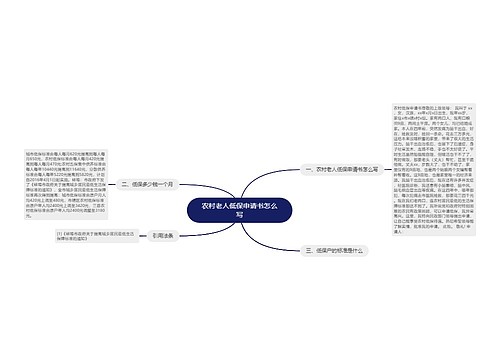 农村老人低保申请书怎么写