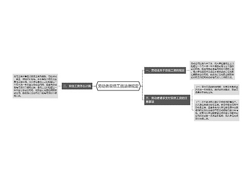 劳动者双倍工资法律规定