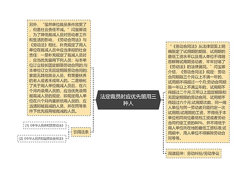 法定裁员时应优先留用三种人