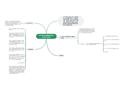 2022国考行测破解资料分析之综合分析