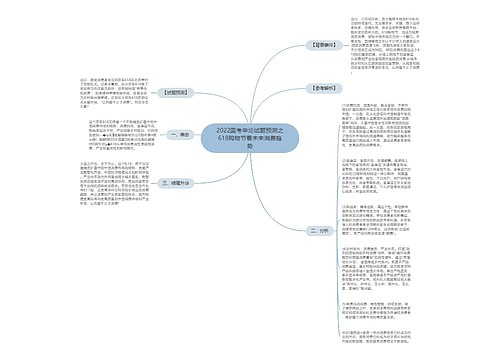 2022国考申论试题预测之618购物节看未来消费趋势