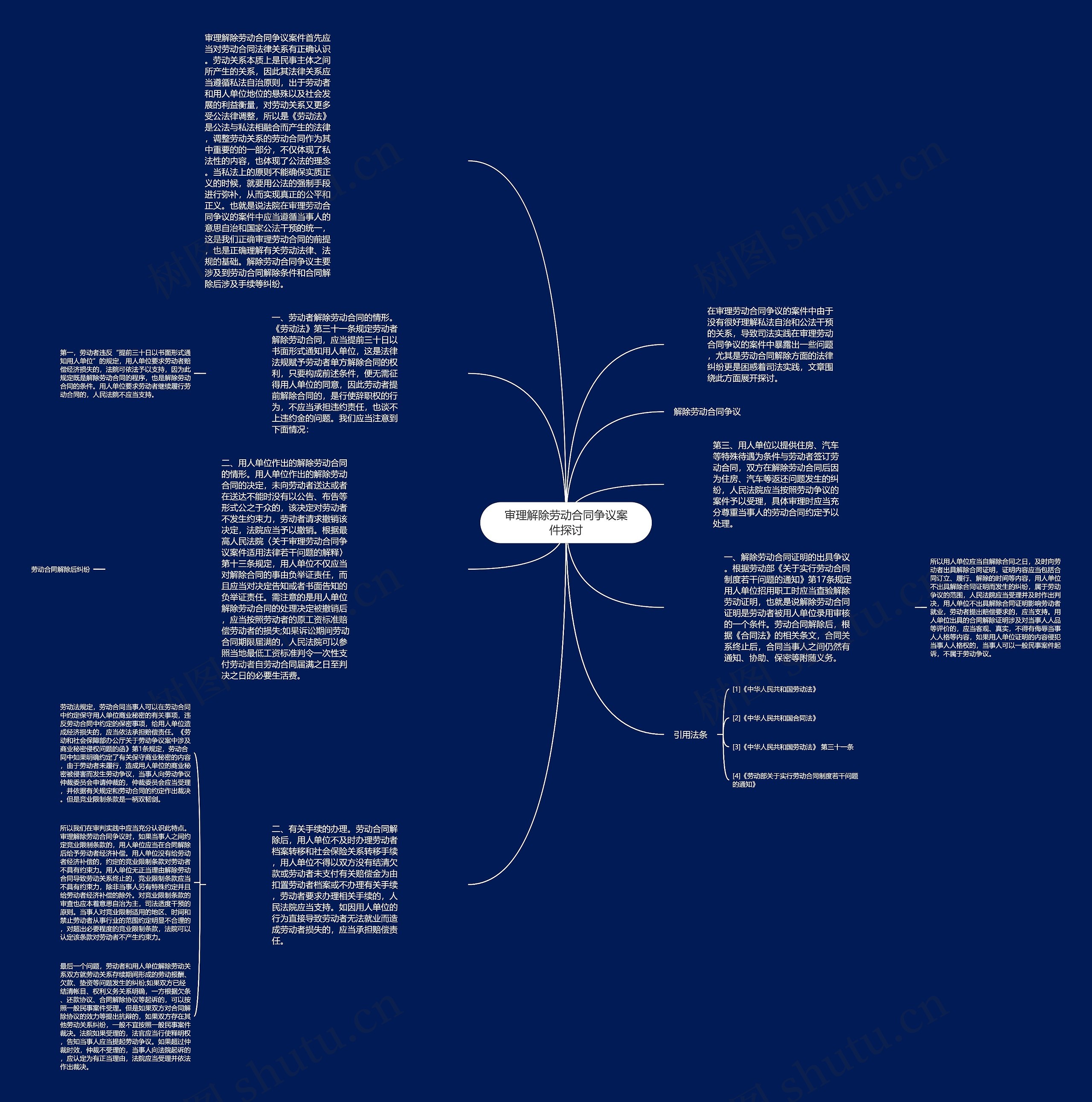 审理解除劳动合同争议案件探讨思维导图