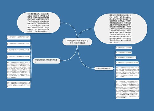 2022国考行测言语理解与表达之转折关联词