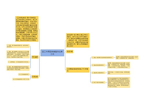 因工作原因被蜂蛰伤也算工伤