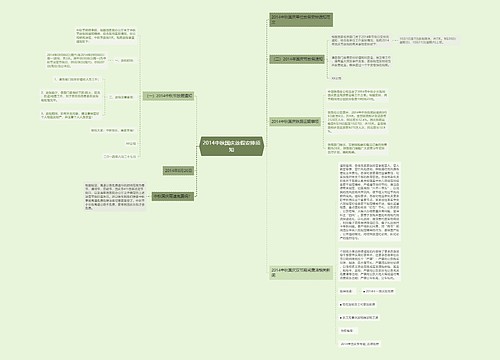 2014中秋国庆放假安排须知