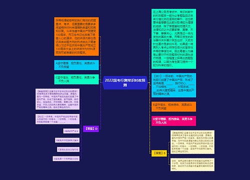 2022国考行测常识时政预测