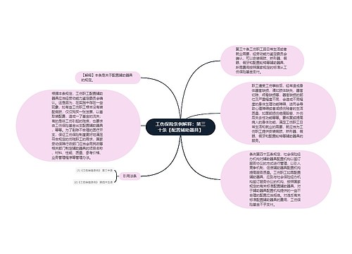 工伤保险条例解释：第三十条【配置辅助器具】