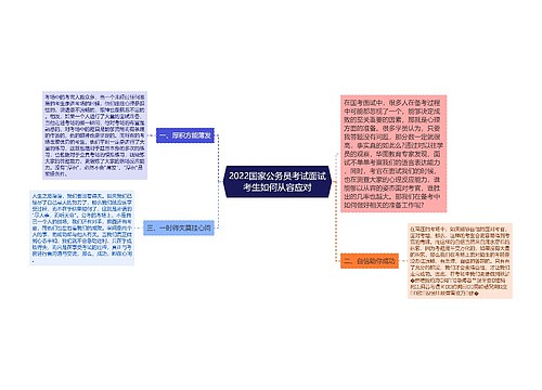 2022国家公务员考试面试考生如何从容应对