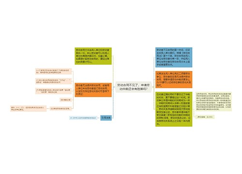 劳动合同不见了，申请劳动仲裁还会有胜算吗?