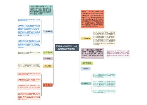 2022国考面试干货：如何应对面试中的漫画题