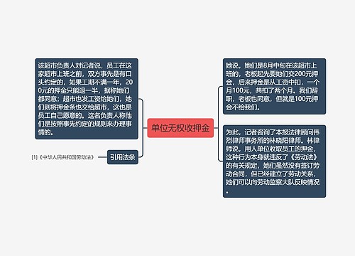 单位无权收押金