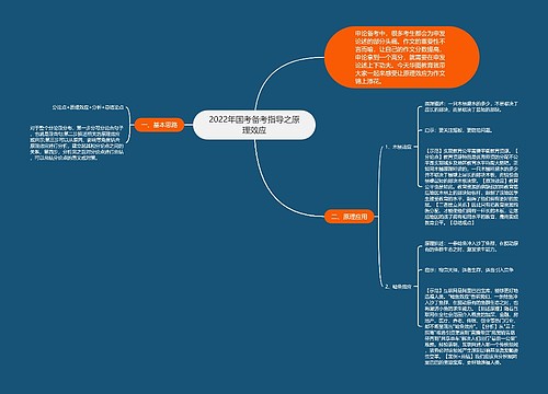 2022年国考备考指导之原理效应