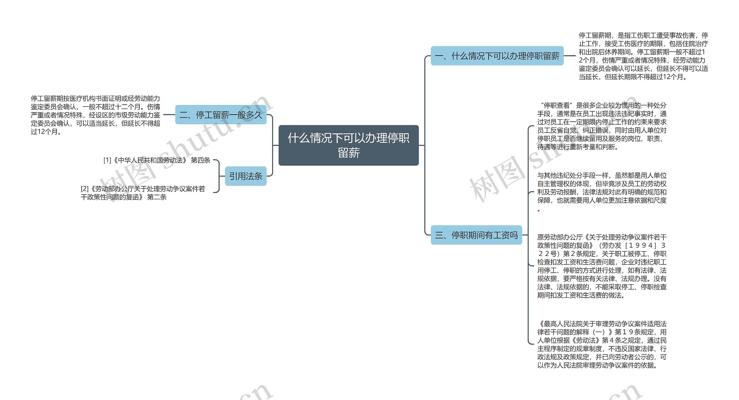 什么情况下可以办理停职留薪