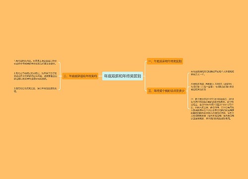 年底双薪和年终奖区别