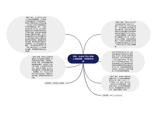 苏州：企业老工伤人员纳入保险统筹　分两类享待遇