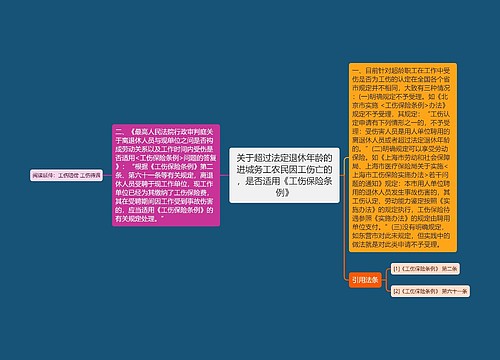 关于超过法定退休年龄的进城务工农民因工伤亡的，是否适用《工伤保险条例》