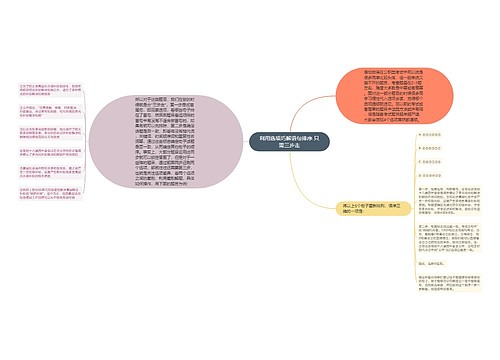 利用选项巧解语句排序 只需三步走