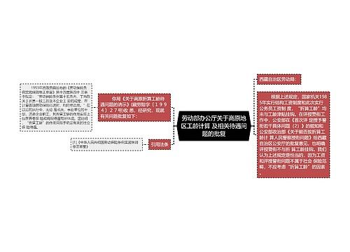 劳动部办公厅关于高原地区工龄计算 及相关待遇问题的批复