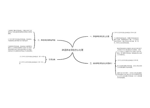 辞退养老保险怎么处理