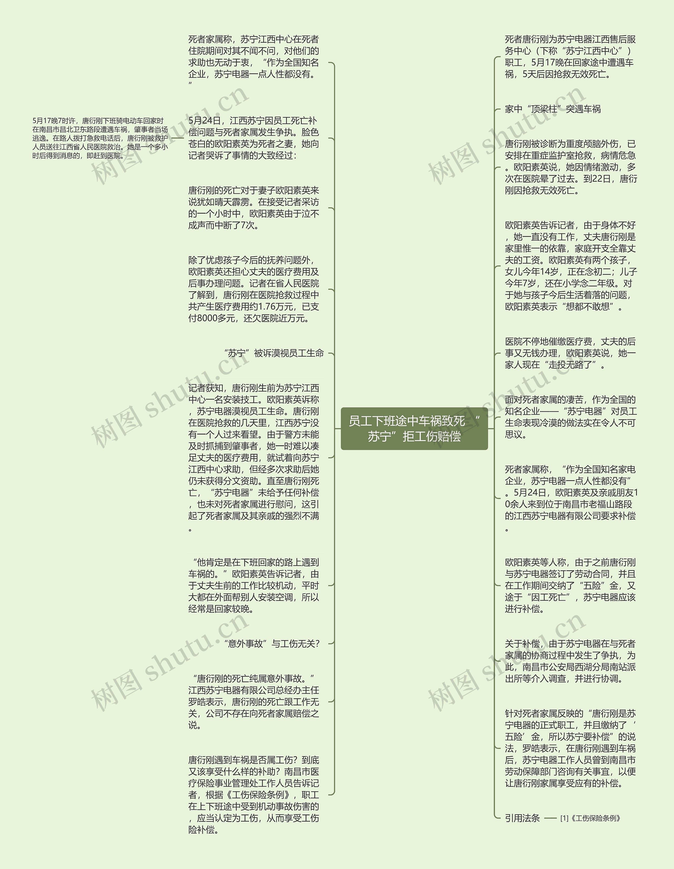 员工下班途中车祸致死 “苏宁”拒工伤赔偿